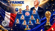 Piala Dunia FIFA 2026: Menguak Squad Prancis Yang Punya Tim Lini Depan Sangat Garang dengan Nilai 14,3 Triliun