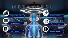 MediTwin, Sistem Penanganan Medis Berbasis Metaverse Gagasan Mahasiswa