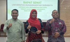 Tiga Nama Calon Rektor Universitas Muhammadiyah Surabaya 2024-2028