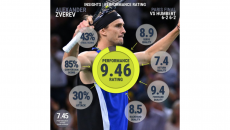 Zherev Juara Paris Master, Berambisi Juga Rebut Tropi Nitto ATP Final di Turin