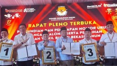 Quick Count Pilkada Bekasi 2024: Dua Paslon Sama-sama Klaim Menang