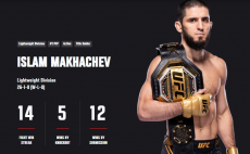 Mengenal Lebih Dekat Islam Makhachev, Petarung UFC dari Dagestan Rusia