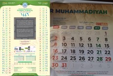 Mengapa Muhammadiyah Menetapkan Idulfitri 1446 H Tak Mengacu KHGT?