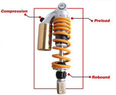 Sering Dengar Istilah Rebound, Preload dan Compression Shockbreaker Belakang Motor Tapi Nggak Tahu Artinya? Nih Penjelasannya
