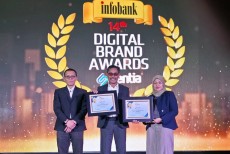 Dominasi Digital, Bank Jateng Syariah Sabet Gelar Bergengsi