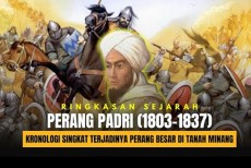 Ketika Islam Nusantara Berguncang: Dari Syattari ke Padri