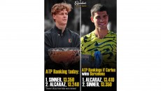 Mengapa Pertarungan Sinner vs Alcaraz untuk Berebut Peringkat 1 Dunia Masih Memanas?