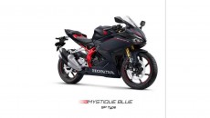 Lebih Tajam dan Gagah! Ini Dia 3 Sederet Ubahan Honda CBR250RR Model 2026