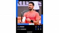 Ambisi Djokovic Untuk Unjuk Gigi di Italia Open Langsung Gugur di Babak Kedua, Setelah Dikalahkan Pemain Kualifikasi, Dino Prizmic