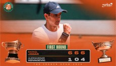 Rafael Jodar, Landaluce & Merida Pimpin Kekuatan Generasi Spanyol di Roland Garros