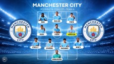 Akhirnya Manchester City Tuntaskan Transfer Rp2,4 Triliun untuk Elliot Anderson Usai Lakukan Tes Medis