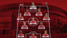 Hasil Undian Liga Champions Arsenal: Rekor Head-to-Head Lengkap Melawan Semua Lawan di Fase Liga