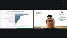 BAZNAS Siapkan Strategi Baru Pengelolaan Muzaki untuk Tingkatkan Zakat
