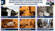 Soal Temuan Ombudsman di Lapas Cibinong, Ditjenpas Jabar: Itu Rumah Dinas Jabatan