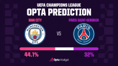 Man City vs PSG: Prediksi Liga Champions