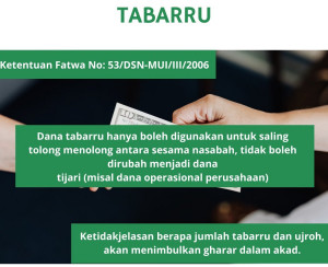 Kinerja Asuransi Syariah Kembali Sumringah