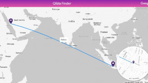 Jangan Remehkan Penentuan Arah Kiblat, Ini 6 Kesalahan yang Kerap Terjadi