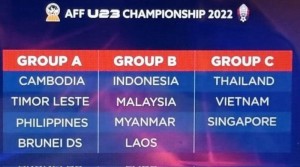 Timnas Indonesia Jumpa Malaysia di Piala AFF U-23 2022