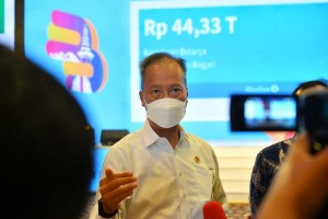 Komitmen Belanja Produk Lokal di Gelaran Bussines Matching Capai Rp105 Triliun