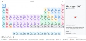 Google Search Punya Layanan Tabel Periodik Interaktif, Begini Cara Aksesnya