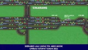 Rekayasa Lalu Lintas saat Mudik Lebaran, Tol Terapkan One Way