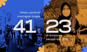 Sandiaga Uno Klaim MotoGP Sukses Besar, Capai Keuntungan Rp4,5 T