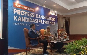 Pilpres 2024 Makin Dekat, Poltracking Rilis Kandidat Capres-Cawapres Terkuat