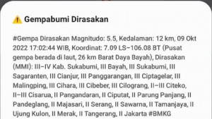 Gempa Bumi Magnitudo 5,5 di Bayah Terasa Cukup Keras di Sukabumi