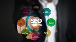 5 Cara Jadikan Medsos Lebih Atraktif untuk Bisnis Online