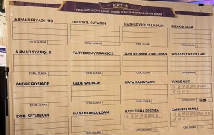 Zainuddin Amal dan Yunus Nusi Terpilih Jadi Waketum PSSI