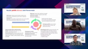 Sosial Politik Terbelah, BRIN Kaji Relasi Islam dan Politik di Indonesia