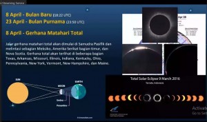 Menilik Fenomena Astronomi 2024, Siap-siap Keindahan Alam Semesta