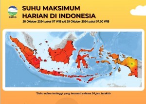 Panas Luar Biasa, Suhu Maksimum Harian di Indonesia Bisa Capai 38,3 Celcius