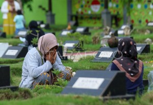 Ziarah Kubur Menurut Salafi: Beda yang Disyariatkan, yang Bid'ah, dan Syirik