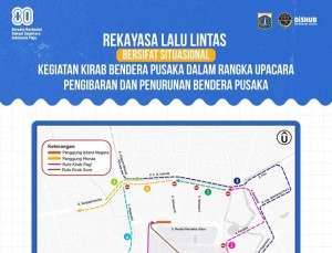 Daftar 31 Ruas Jalan yang Ditutup dan Rute Alternatif Selama Perayaan HUT RI