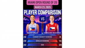Alex Eala Sudah Ambil Alih Posisi Si Cantik Raducanu di Ranking WTA, Bagaimana Posisi Janice Tjen?