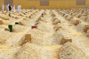 Akidah Ahlus Sunnah: Membedah Perbedaan Hukum di Alam Dunia, Kubur, dan Akhirat