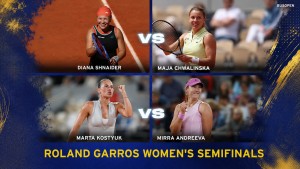Aryna Sabalenka Tersingkir dari Perancis Terbuka setelah Kalah dari Diana Shnaider dengan Score Memalukan