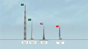 Gedung Tertinggi Baru di Dunia di Arab Saudi Sedang Dipercepat Penyelesaiannya: Bakal Jadi Sensasi
