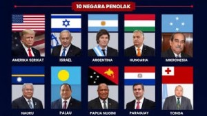 Resolusi PBB: 142 Negara Akui Palestina, 10 Negara Menolak Salah Satunya Nauru yang Akan Membuka Kedutaannya di Yerusalem
