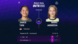 Janice Tjen Belum Beruntung Saat Duel Dengan Mirra Andreeva di Cincinnati Open, Langkahnya Terhenti di Babak 3