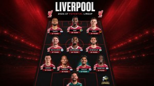 Liverpool Setelah Ditinggal Pergi Mohamed Salah: Isak dan Wirtz Dipaksa Harus Naik Kelas
