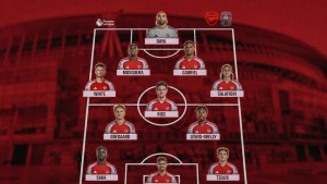 Hasil Undian Liga Champions Arsenal: Rekor Head-to-Head Lengkap Melawan Semua Lawan di Fase Liga