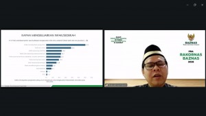 BAZNAS Siapkan Strategi Baru Pengelolaan Muzaki untuk Tingkatkan Zakat