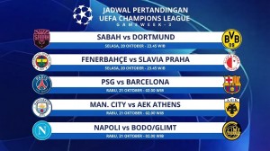 Membongkar Peringkat Kekuatan Liga Champions Jelang Matchday 3: Siapa Nomor 1?