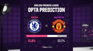 Premier League:Prediksi Chelsea vs Man Utd, Ujian Berat Carrick