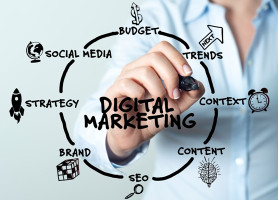 Tips Ungguli Kompetitor di Pemasaran Digital