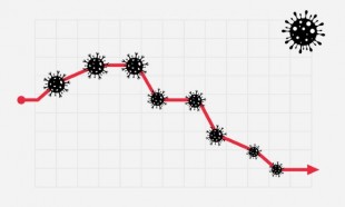 Kasus Covid-19 di Indonesia Paling Terkendali dari 5 Negara Asia