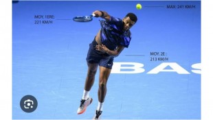 Petenis Perancis, Giovanni  Mpetshi Perricard Bikin Geger Jagat Tenis: Punya Service Tercepat Didunia