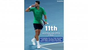Djokovic Ukir Sejarah Taklukkan Sinner dalam Laga Lima Set yang Super Menegangkan: di Final Australia Open Ditantang Alcaraz